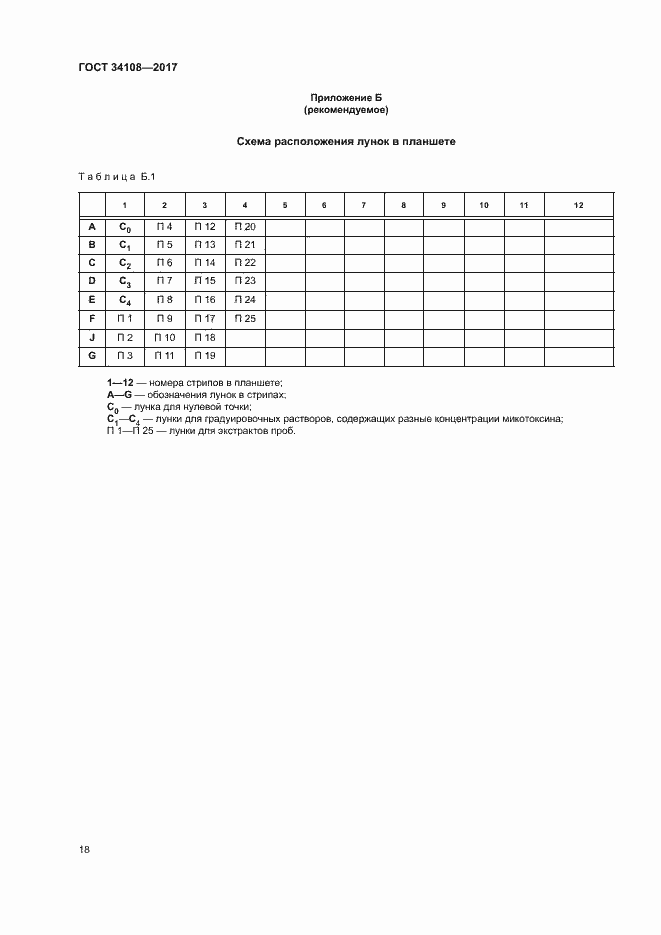 Страница 21 ГОСТ 34108-2017