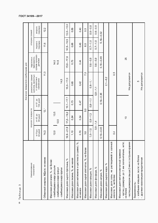 Страница 9 ГОСТ 34109-2017