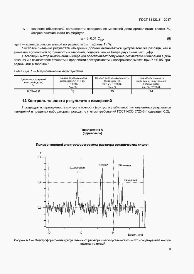 Страница 11 ГОСТ 34123.1-2017
