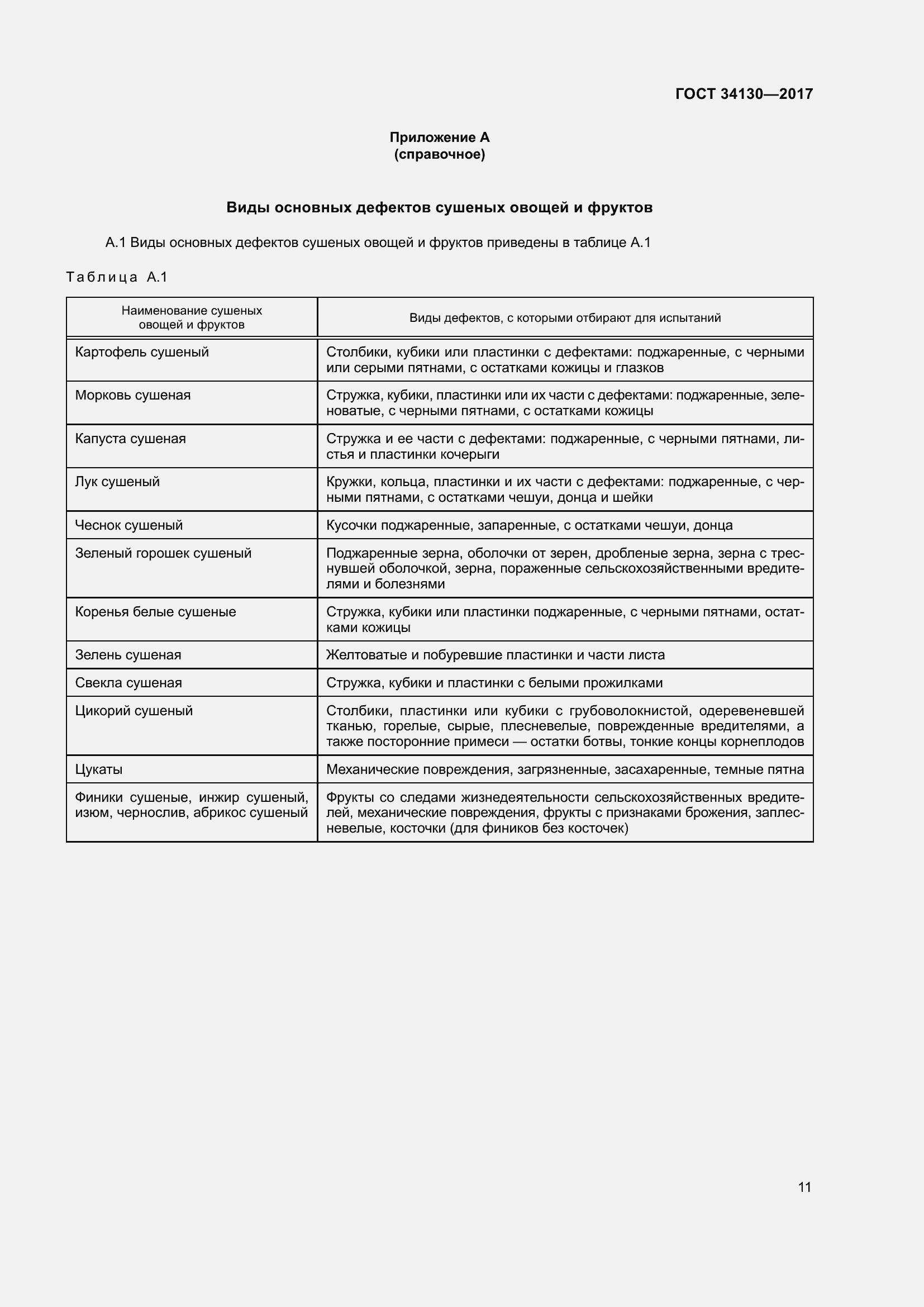 Страница 19 ГОСТ 34130-2017