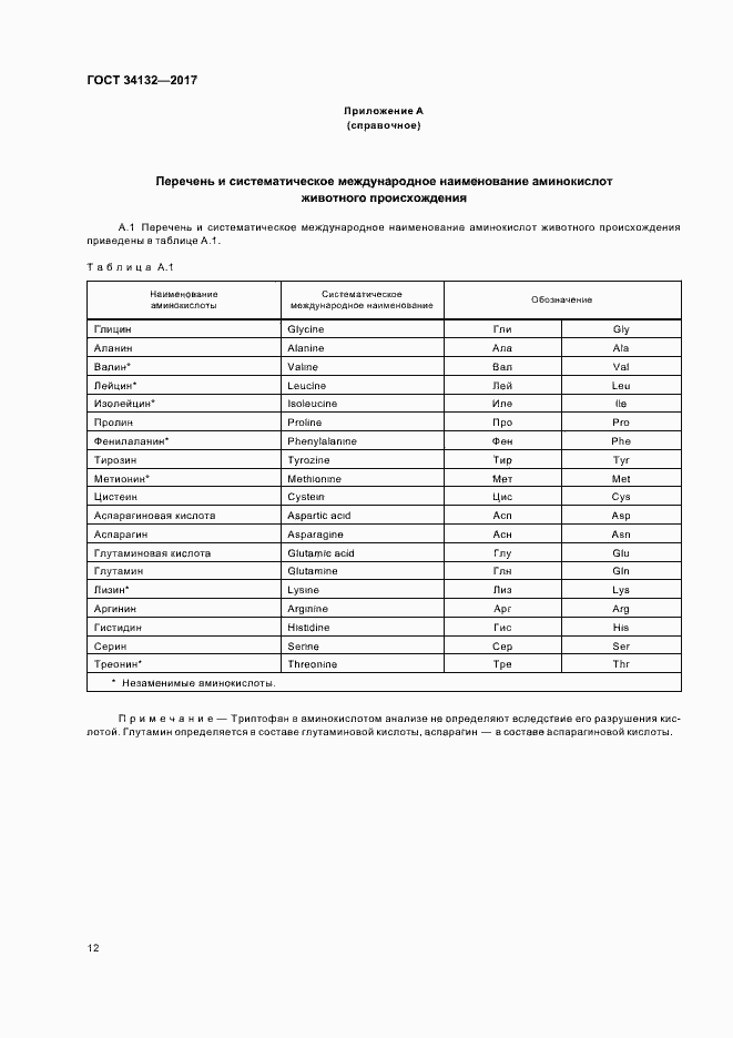 Страница 15 ГОСТ 34132-2017