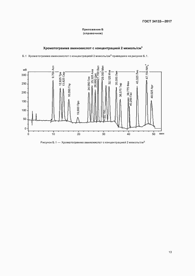 Страница 16 ГОСТ 34132-2017