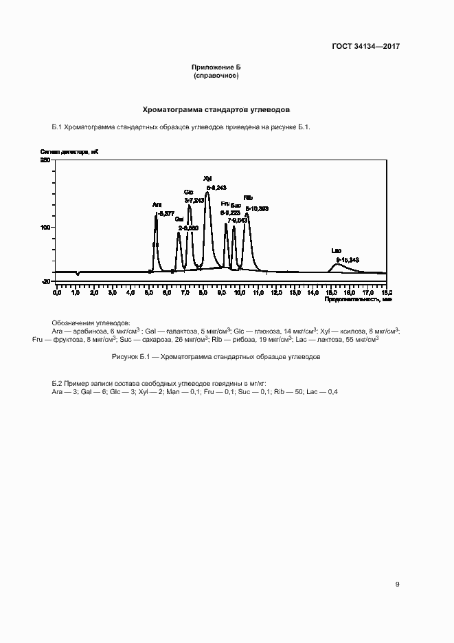 Страница 11 ГОСТ 34134-2017