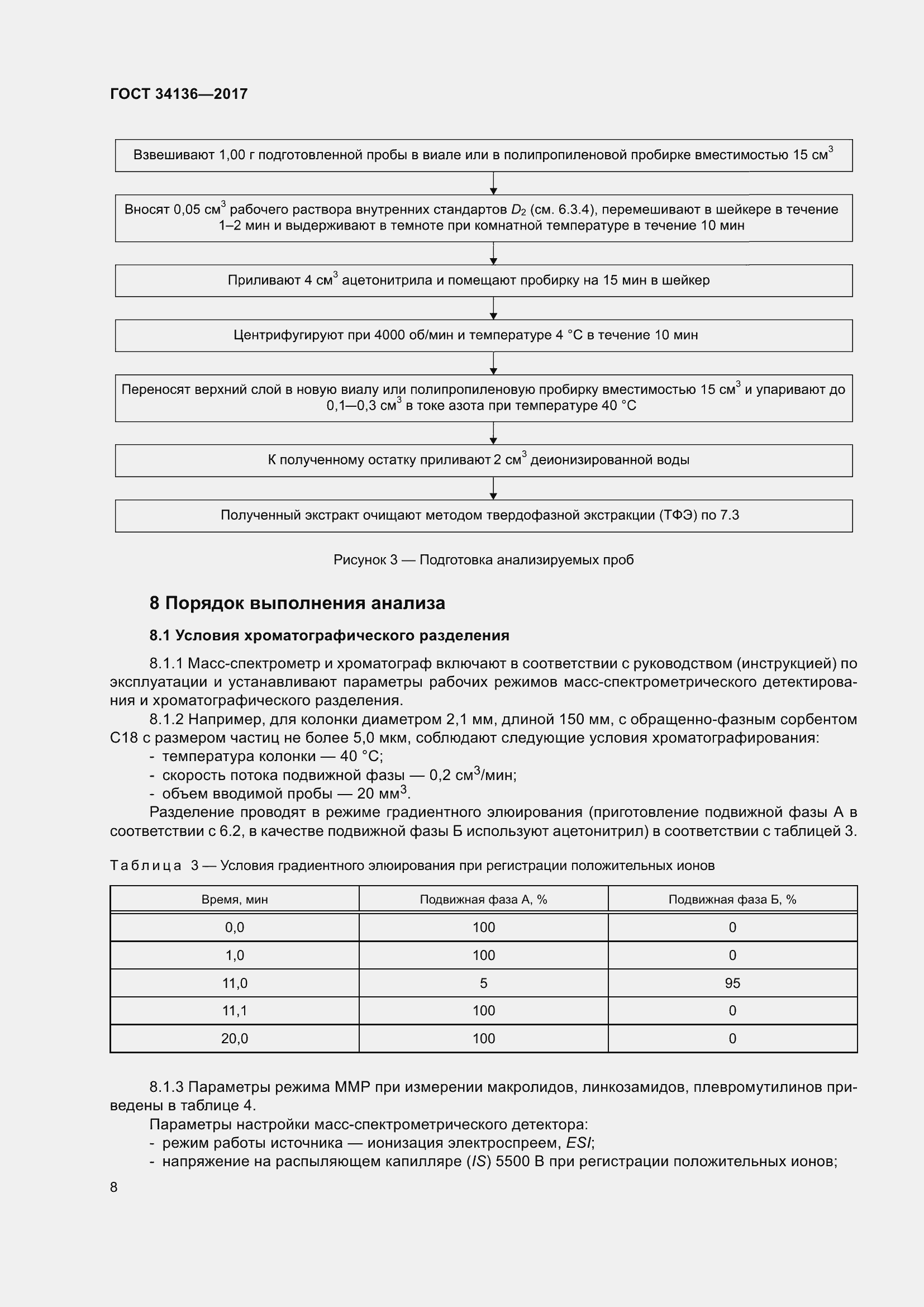 Страница 12 ГОСТ 34136-2017