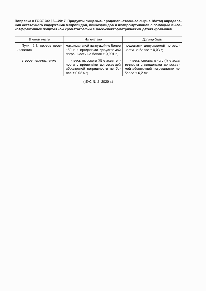 Приложение №1