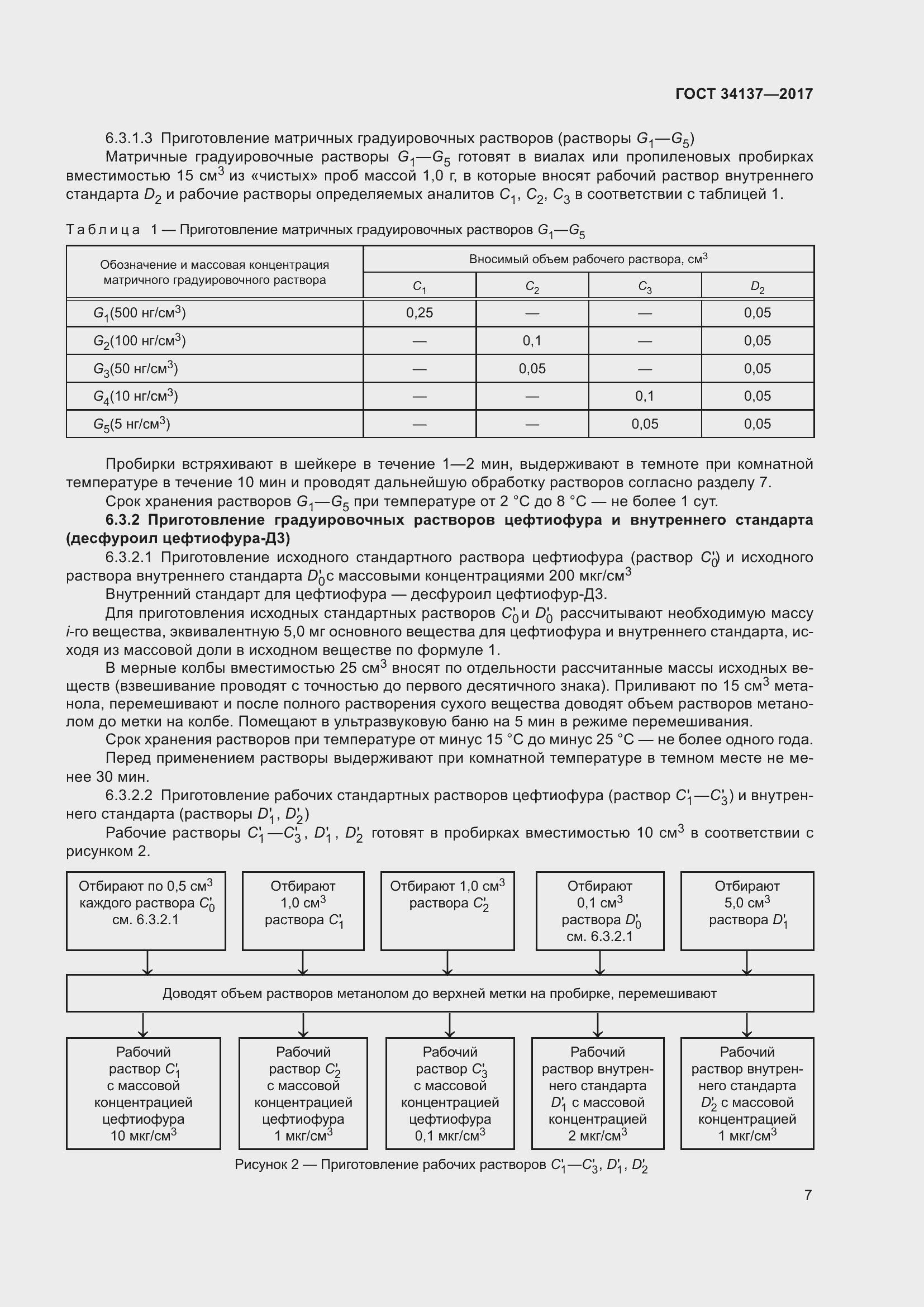 Страница 11 ГОСТ 34137-2017