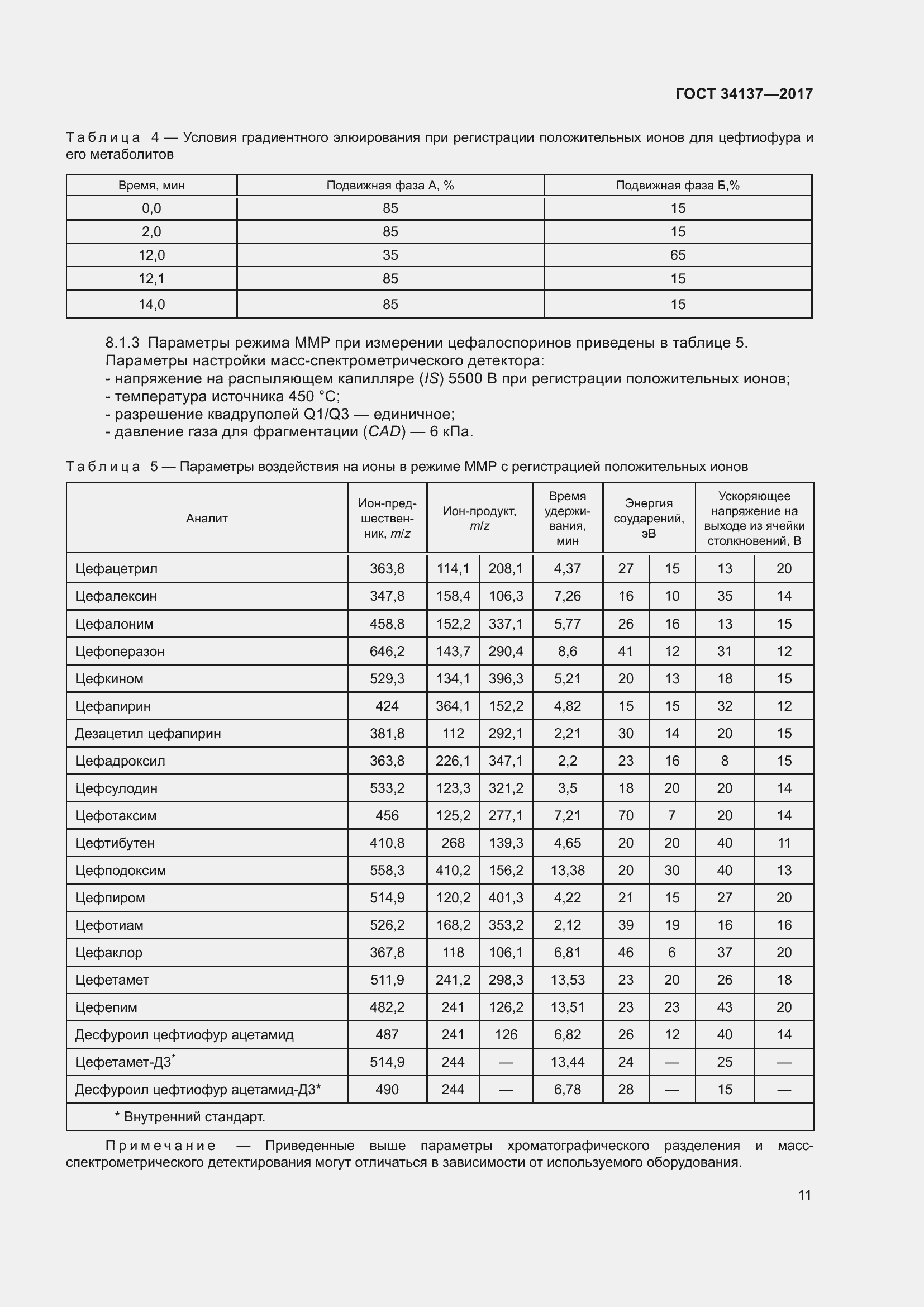 Страница 15 ГОСТ 34137-2017