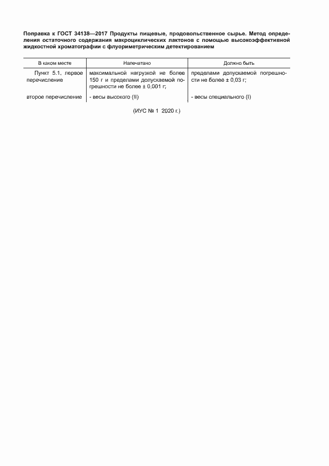 Приложение №1