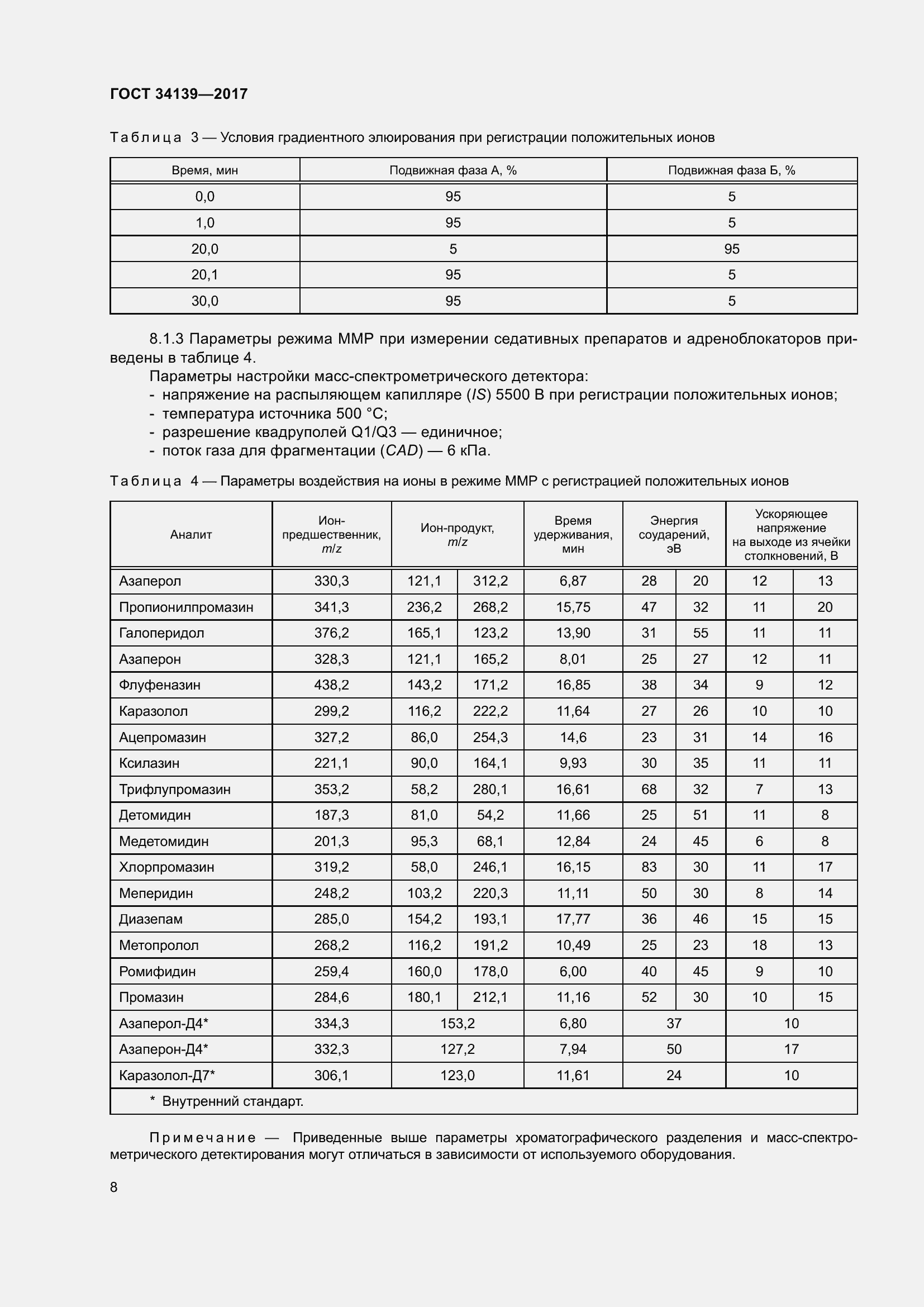 Страница 11 ГОСТ 34139-2017
