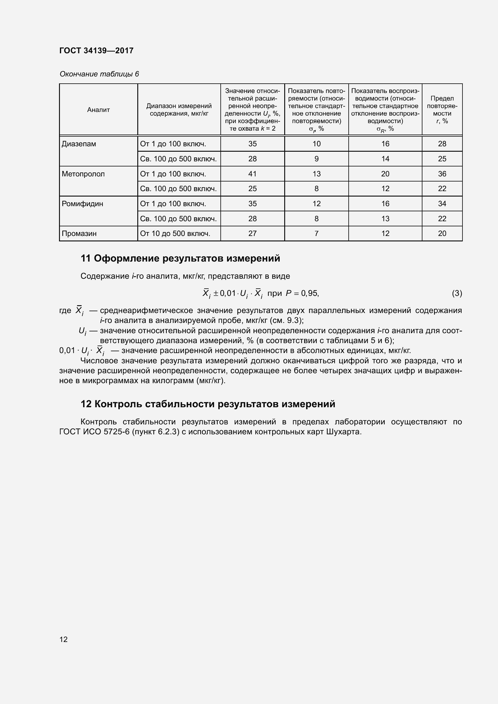 Страница 15 ГОСТ 34139-2017