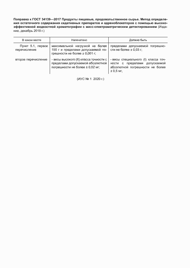 Приложение №1