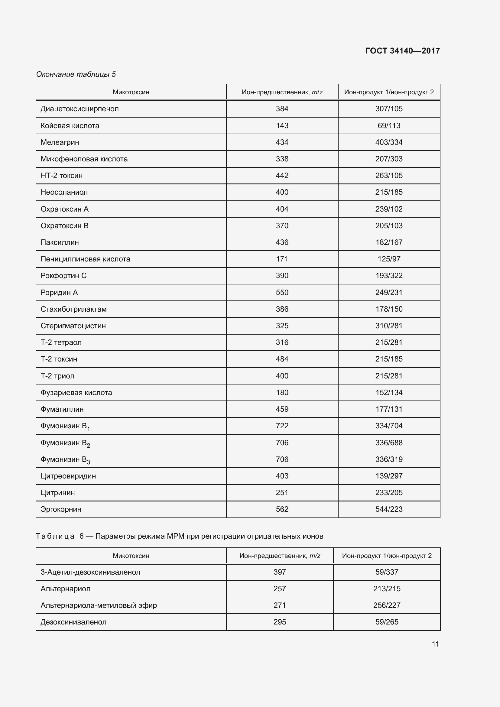 Страница 15 ГОСТ 34140-2017