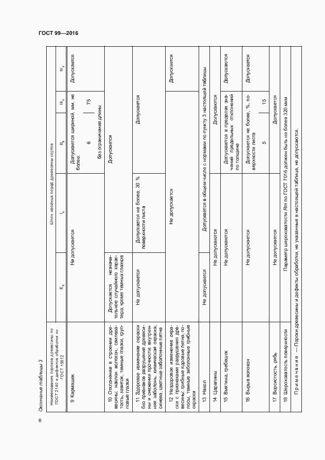 Страница 9 ГОСТ 99-2016