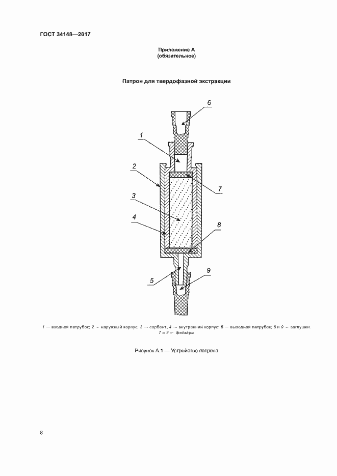 Страница 11 ГОСТ 34148-2017