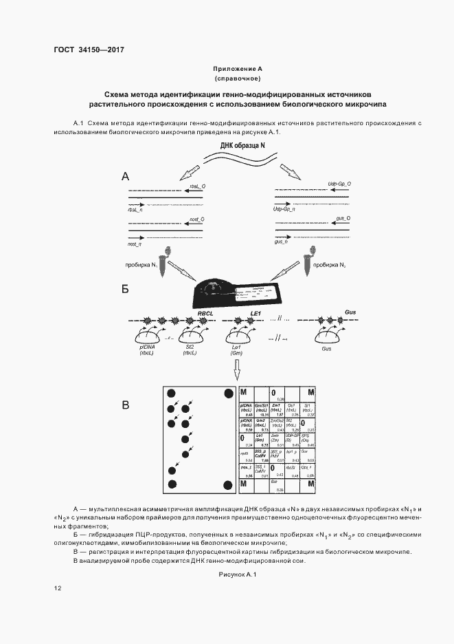 Страница 16 ГОСТ 34150-2017