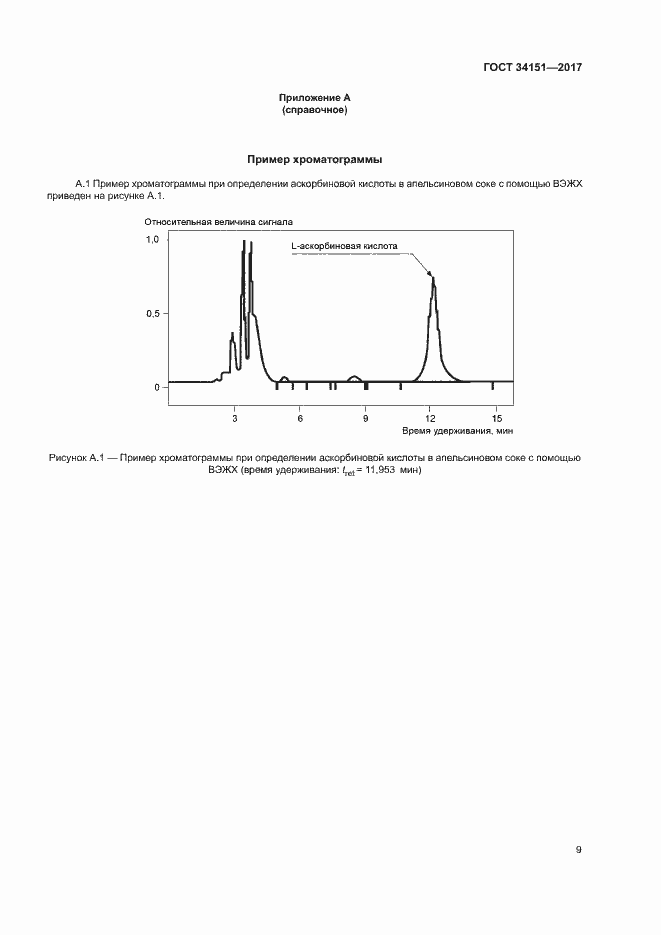 Страница 12 ГОСТ 34151-2017