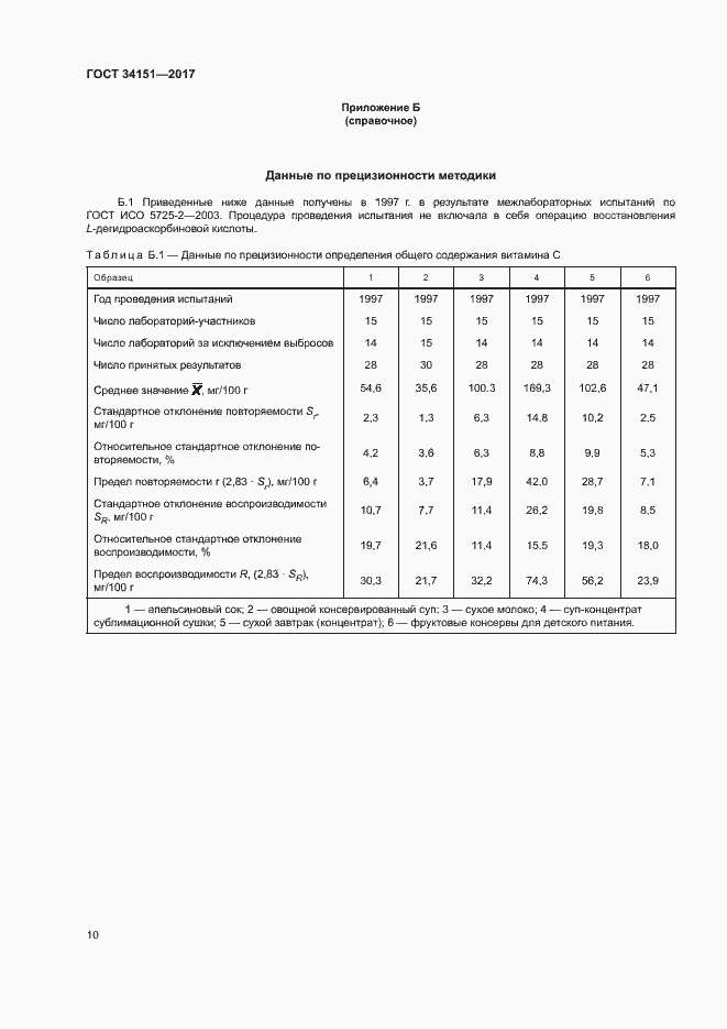 Страница 13 ГОСТ 34151-2017