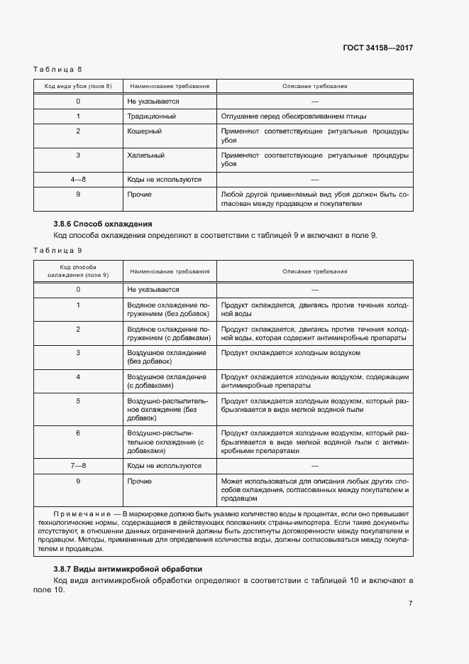 Страница 11 ГОСТ 34158-2017