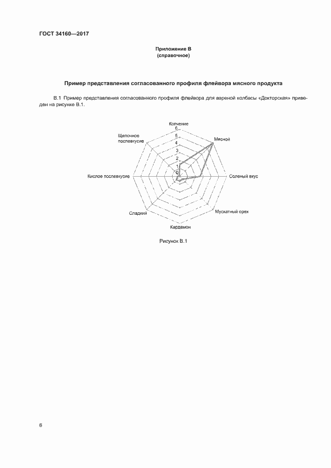 Страница 10 ГОСТ 34160-2017