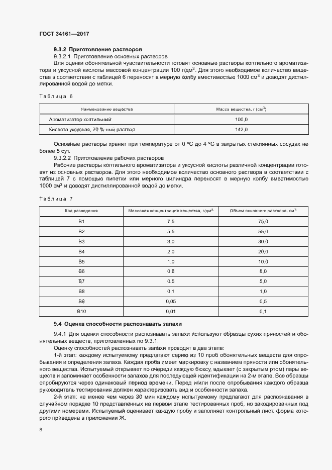 Страница 12 ГОСТ 34161-2017