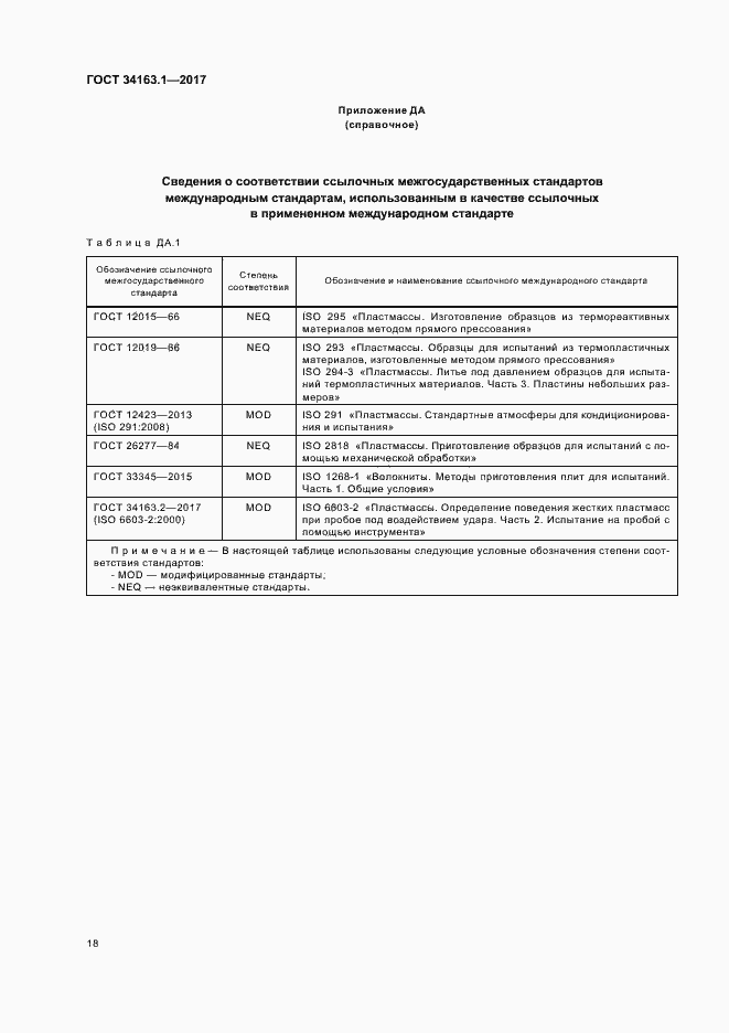 Страница 22 ГОСТ 34163.1-2017