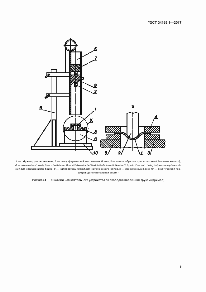 Страница 9 ГОСТ 34163.1-2017