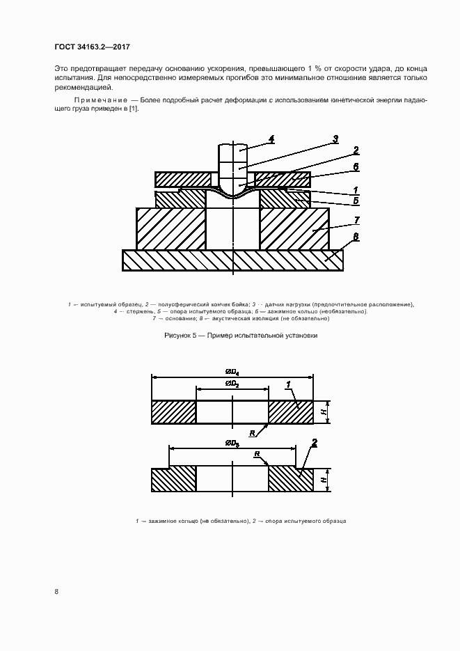 Страница 12 ГОСТ 34163.2-2017