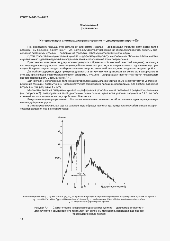 Страница 18 ГОСТ 34163.2-2017