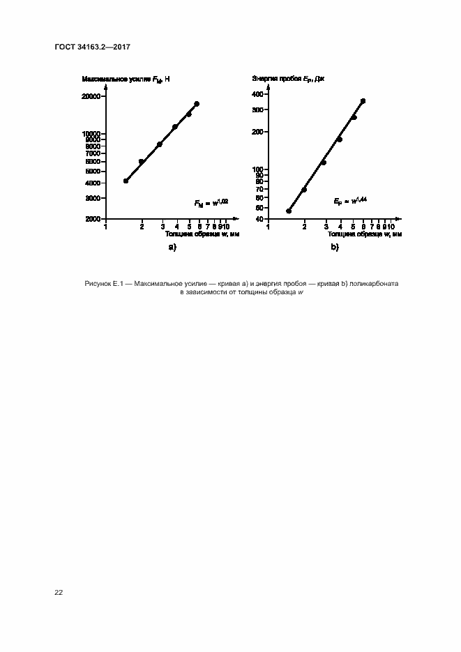 Страница 26 ГОСТ 34163.2-2017