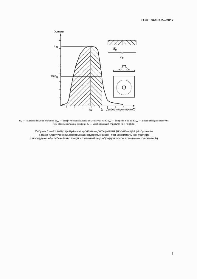 Страница 7 ГОСТ 34163.2-2017