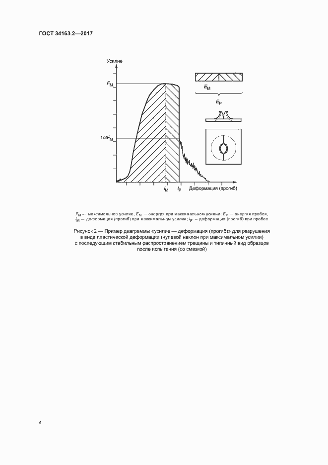Страница 8 ГОСТ 34163.2-2017