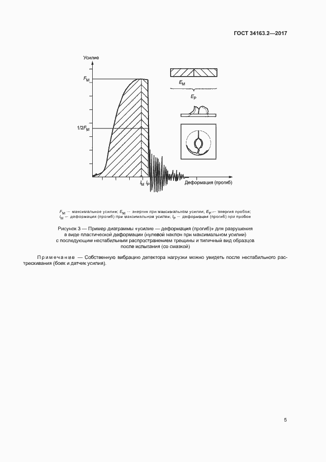 Страница 9 ГОСТ 34163.2-2017