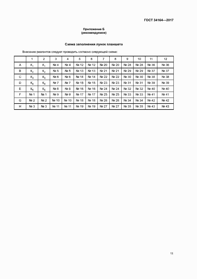 Страница 16 ГОСТ 34164-2017