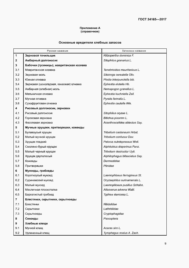Страница 13 ГОСТ 34165-2017