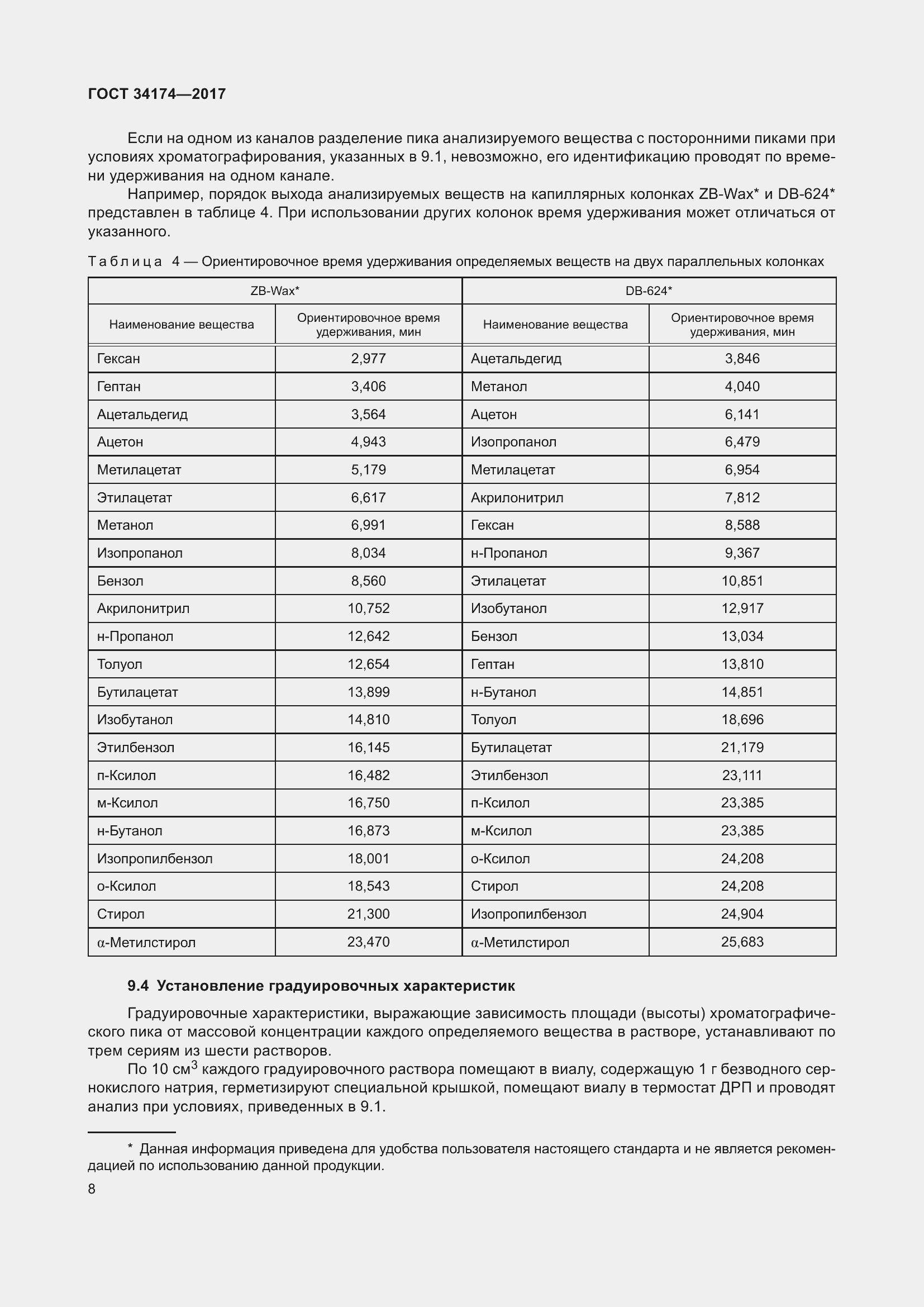 Страница 10 ГОСТ 34174-2017