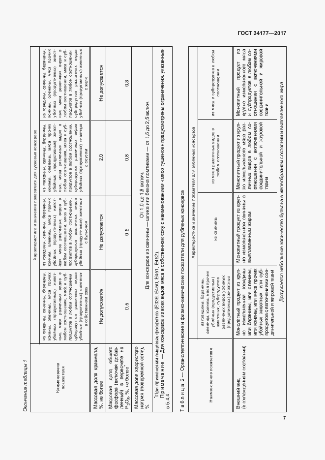 Страница 10 ГОСТ 34177-2017
