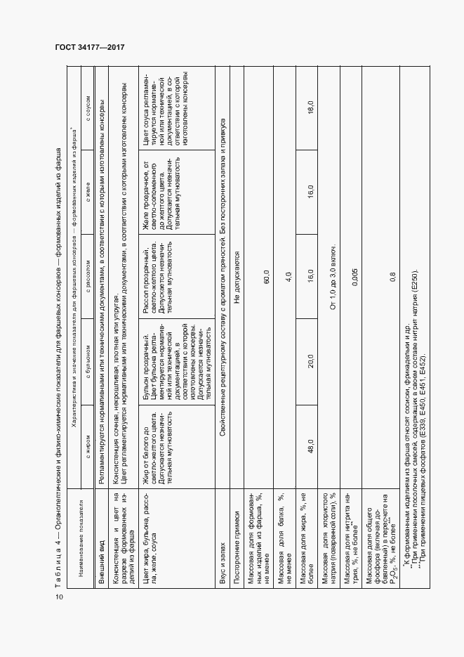 Страница 13 ГОСТ 34177-2017