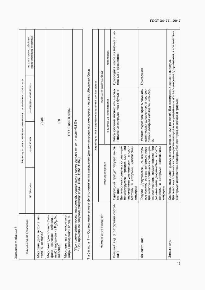 Страница 16 ГОСТ 34177-2017