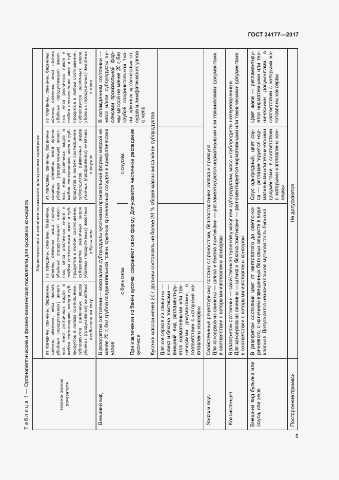 Страница 8 ГОСТ 34177-2017