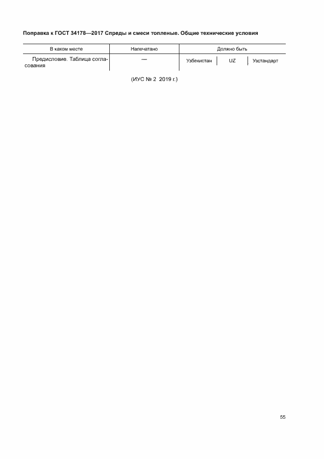 Приложение №1