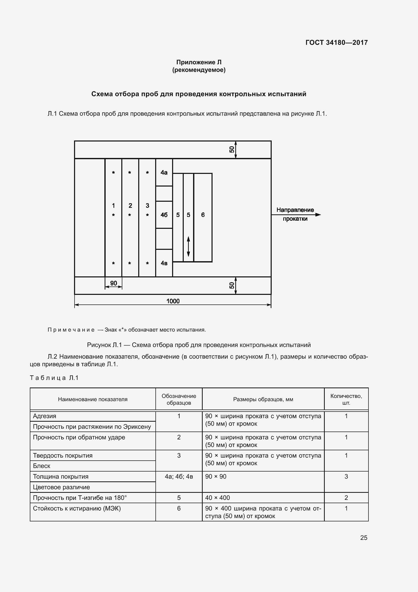 Страница 30 ГОСТ 34180-2017