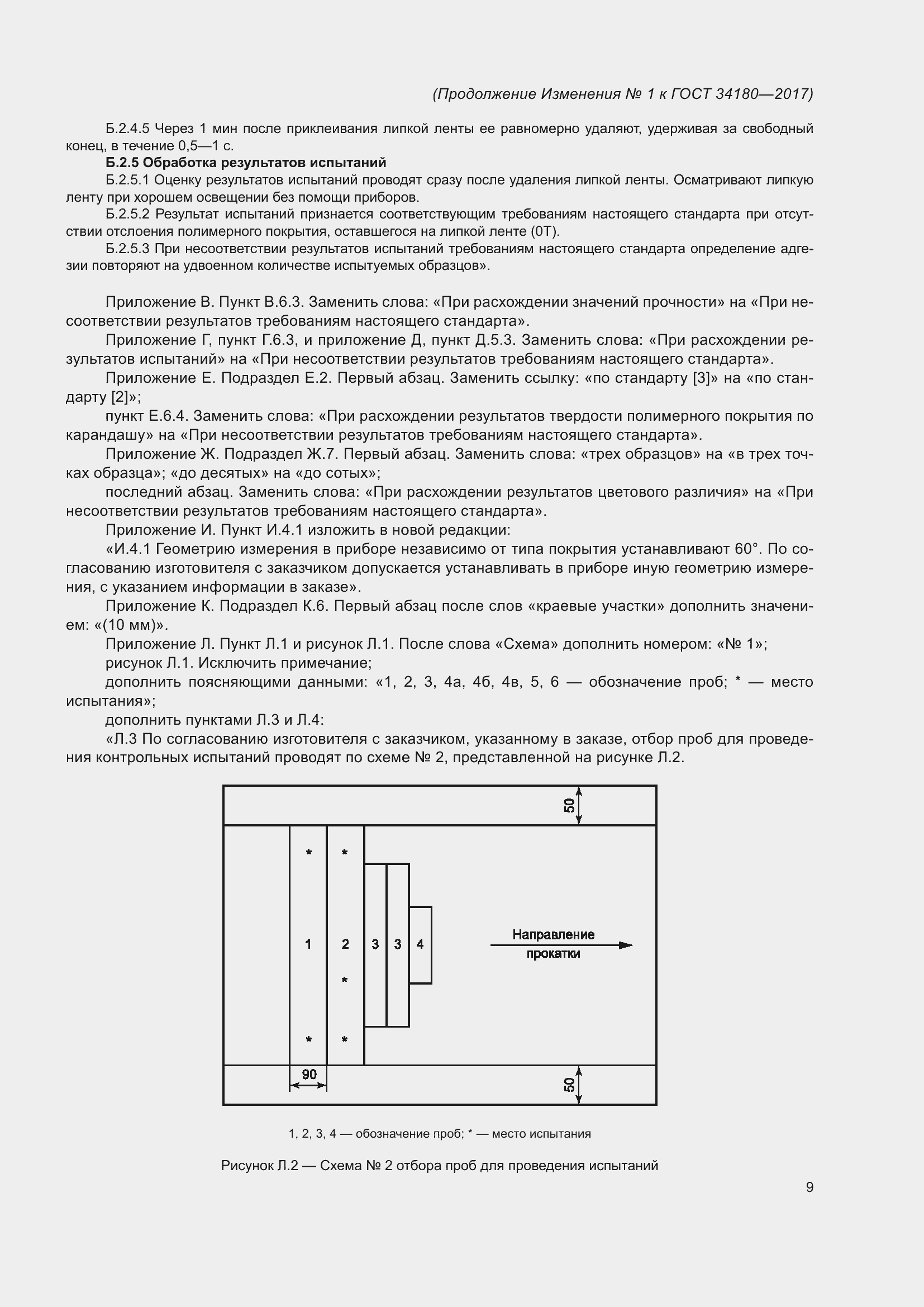 Приложение №1