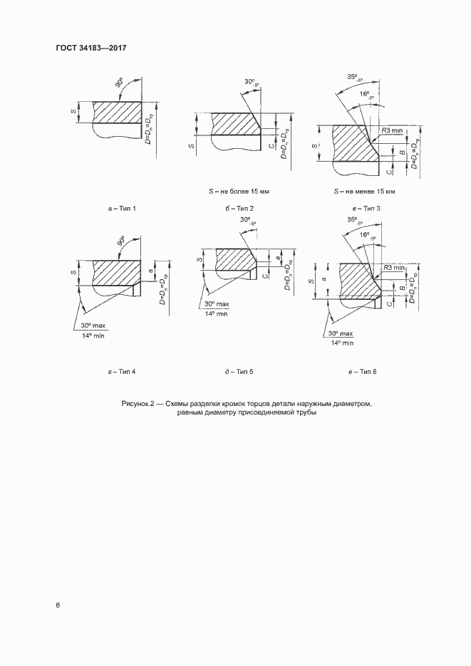 Страница 10 ГОСТ 34183-2017