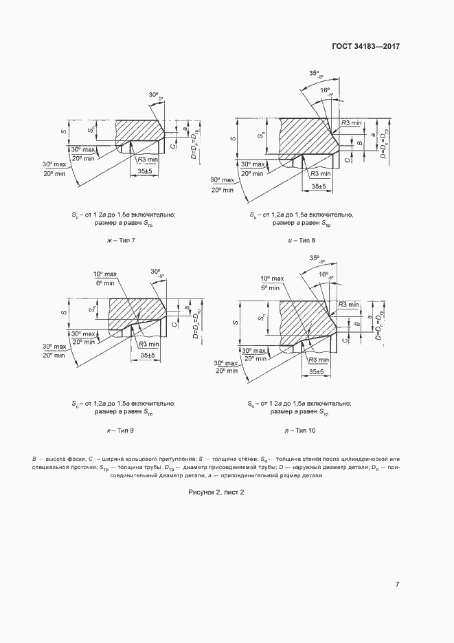 Страница 11 ГОСТ 34183-2017