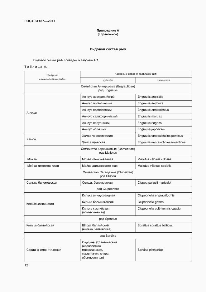 Страница 14 ГОСТ 34187-2017