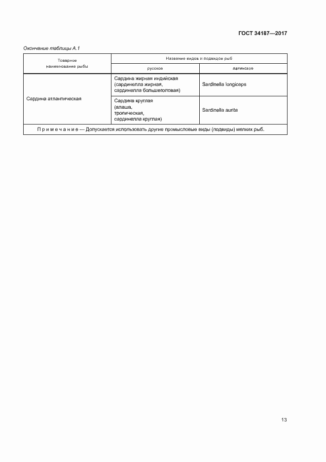 Страница 15 ГОСТ 34187-2017