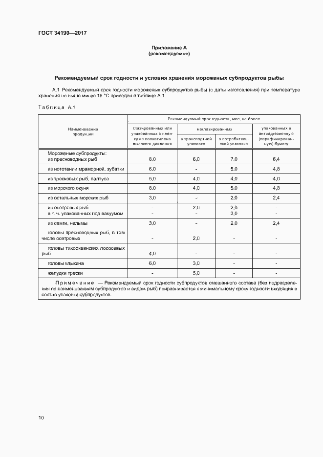 Страница 12 ГОСТ 34190-2017