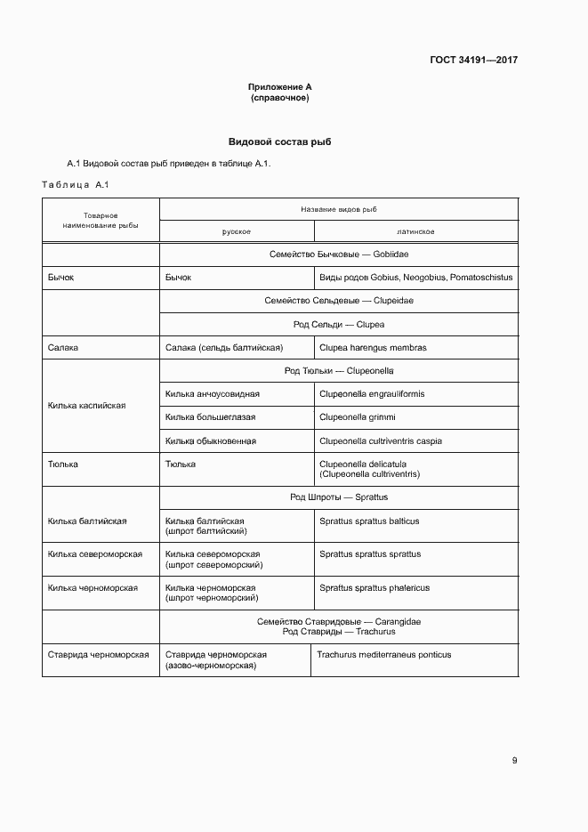 Страница 11 ГОСТ 34191-2017