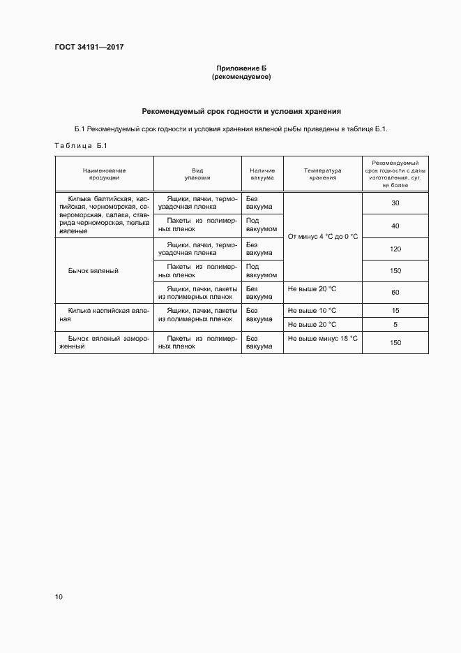 Страница 12 ГОСТ 34191-2017