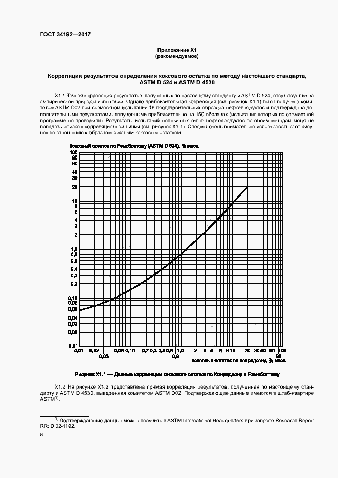 Страница 12 ГОСТ 34192-2017